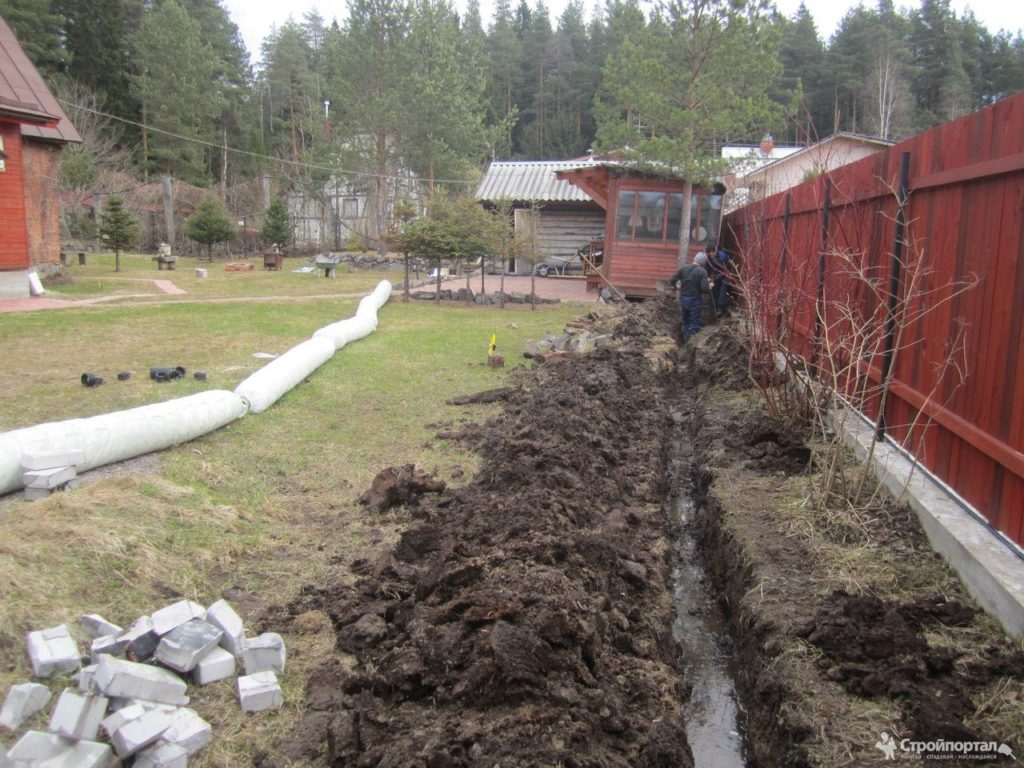 дренажные работы при строительстве дома под ключ Саратов