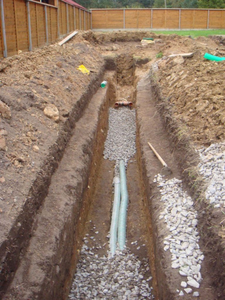 дренажные работы при строительстве коттеджа под ключ Саратов